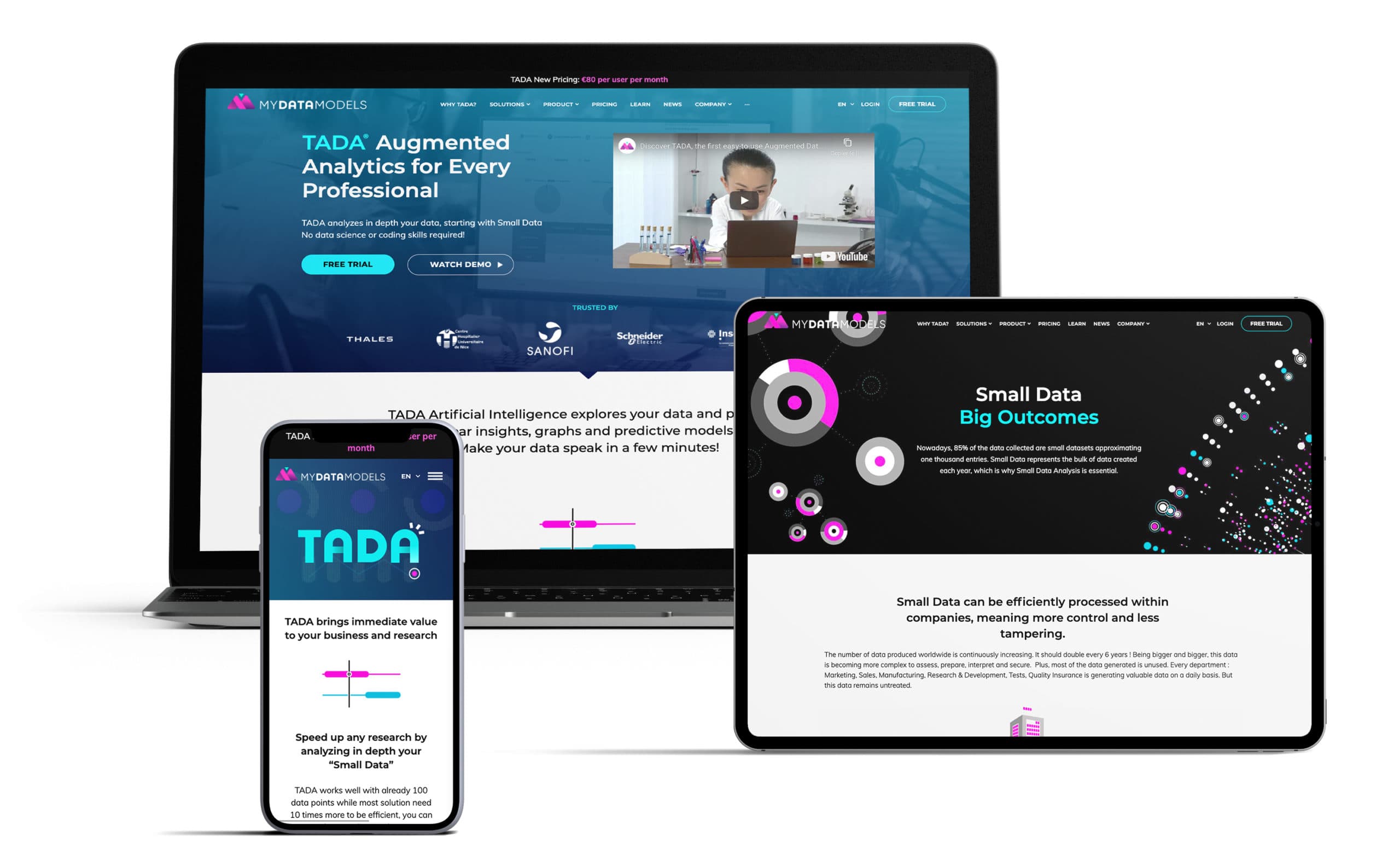 MyDataModels